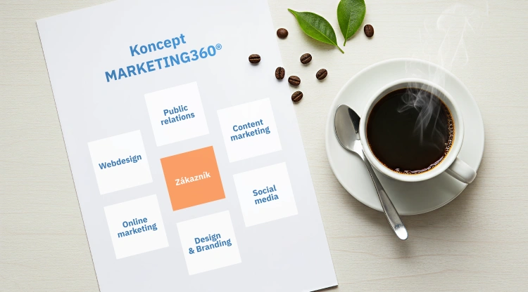 MARKETING360